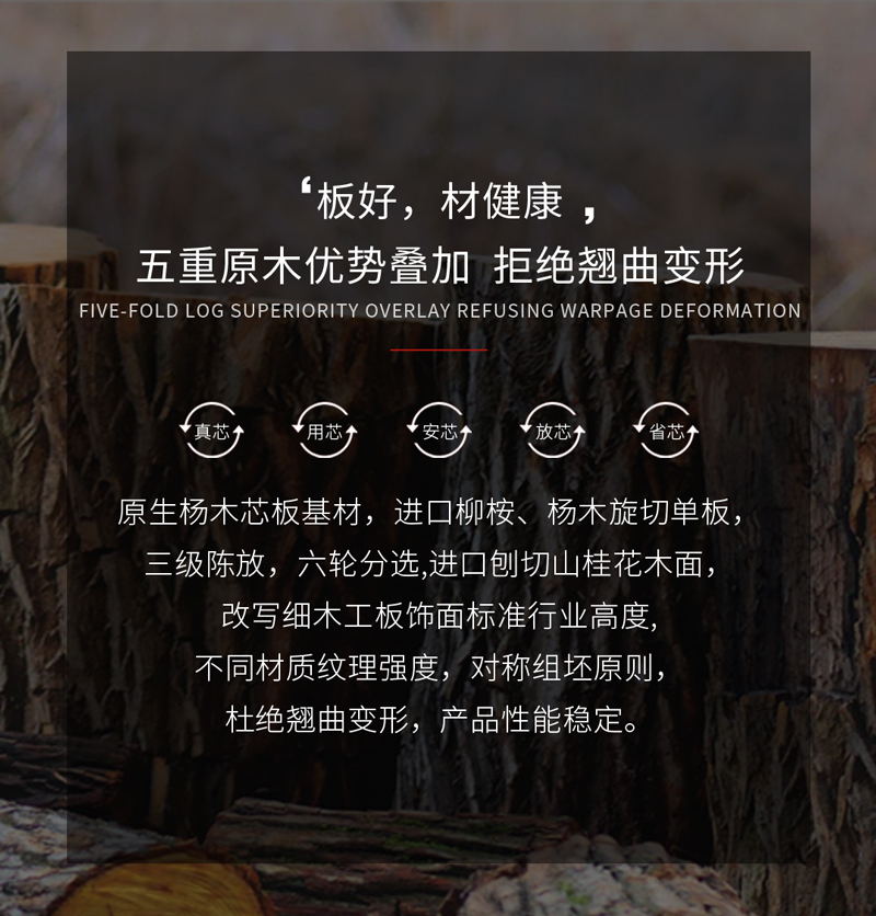 環(huán)保細(xì)木工板