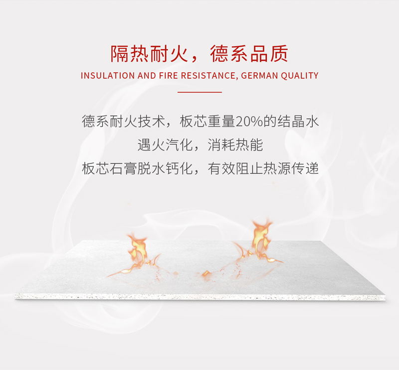 隔熱耐火石膏板