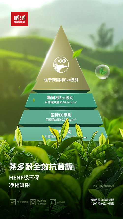 HENF級環(huán)??咕宀? alt=